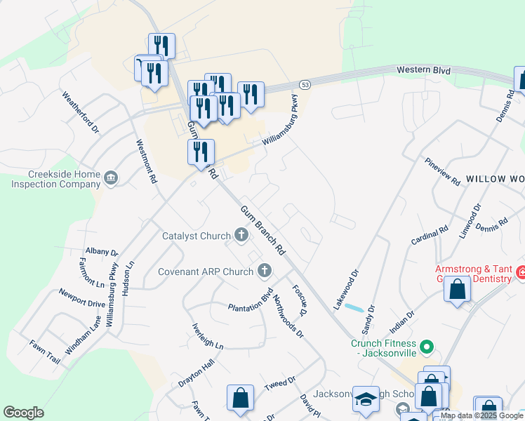 map of restaurants, bars, coffee shops, grocery stores, and more near 1000 Banister Loop in Jacksonville