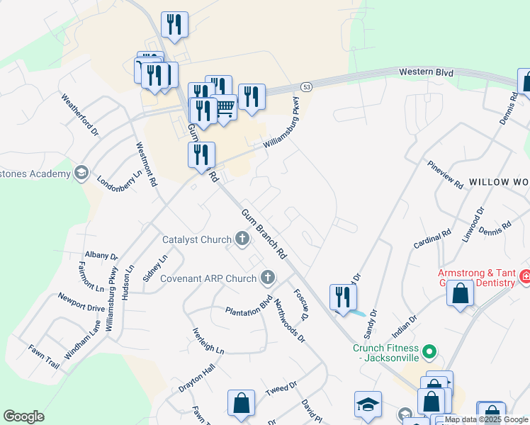 map of restaurants, bars, coffee shops, grocery stores, and more near 1000 Banister Loop in Jacksonville