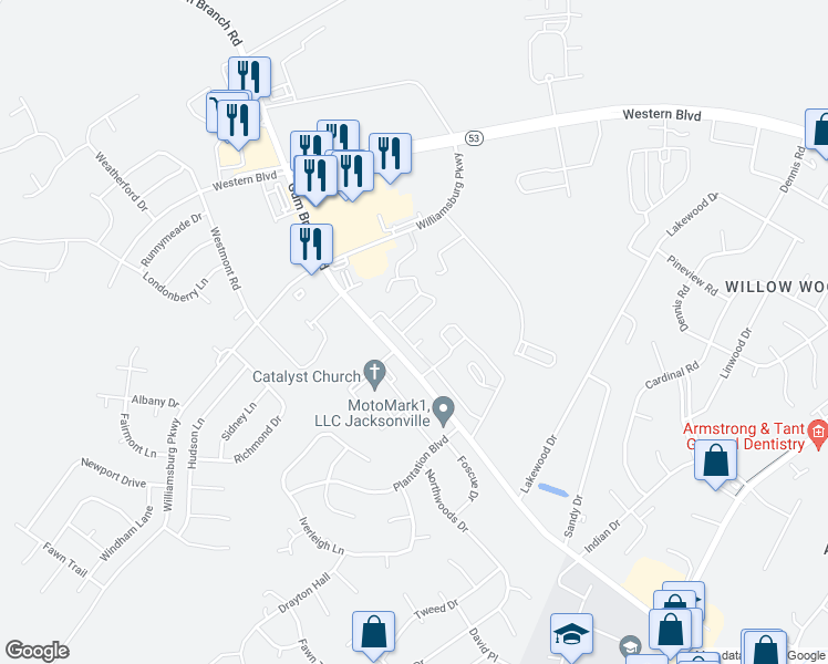 map of restaurants, bars, coffee shops, grocery stores, and more near 1010 Banister Loop in Jacksonville