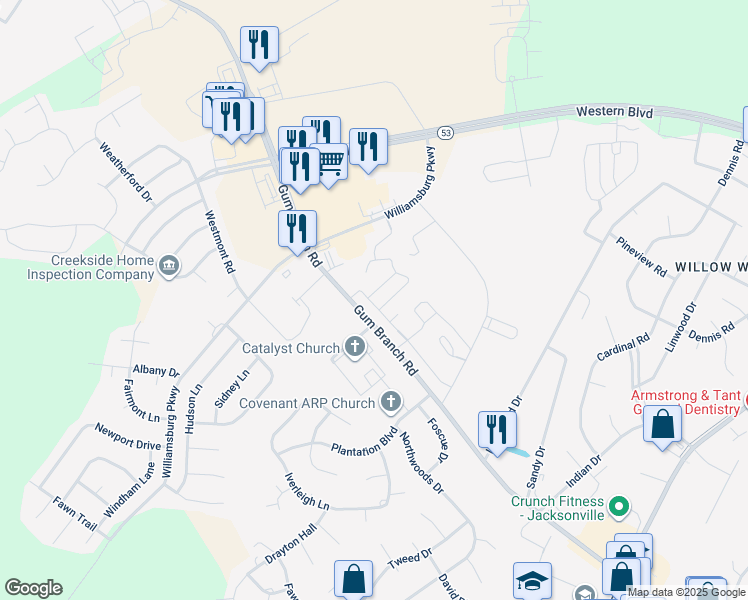 map of restaurants, bars, coffee shops, grocery stores, and more near 9011 Banister Loop in Jacksonville