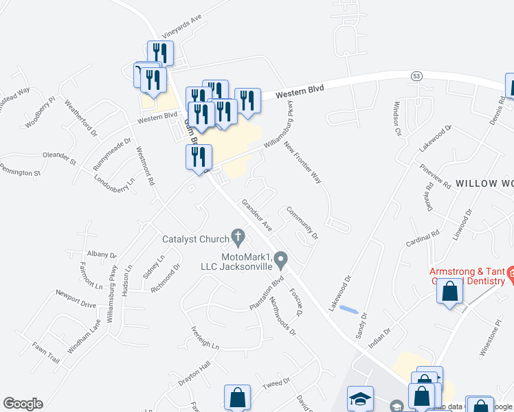 map of restaurants, bars, coffee shops, grocery stores, and more near 1011 Banister Loop in Jacksonville