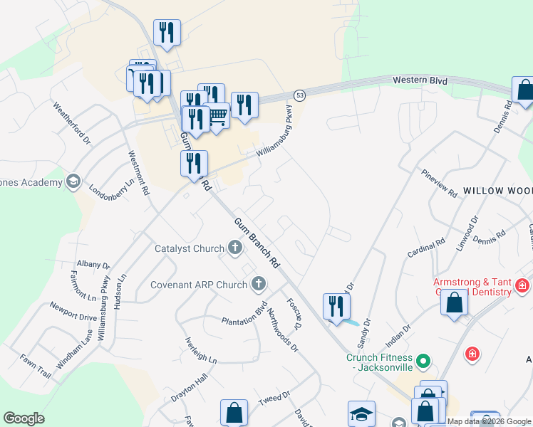 map of restaurants, bars, coffee shops, grocery stores, and more near 1000 Banister Loop in Jacksonville