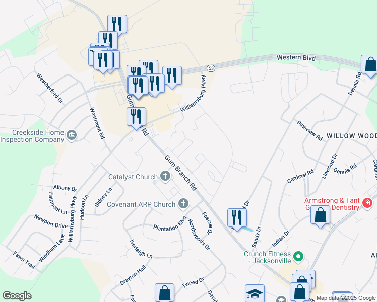 map of restaurants, bars, coffee shops, grocery stores, and more near 1000 Banister Loop in Jacksonville