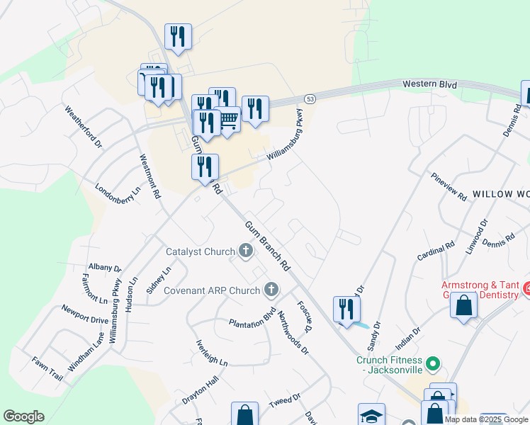 map of restaurants, bars, coffee shops, grocery stores, and more near 8009 Banister Loop in Jacksonville