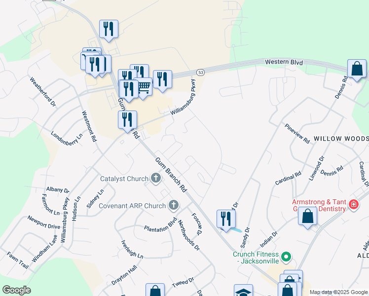 map of restaurants, bars, coffee shops, grocery stores, and more near 5006 Banister Loop in Jacksonville