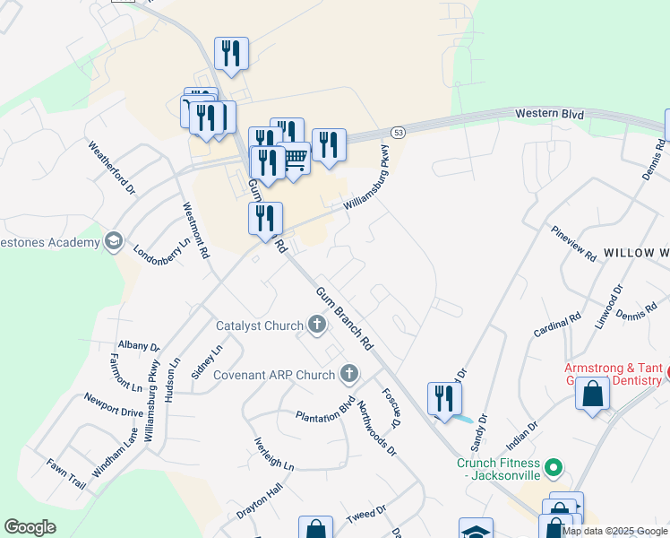 map of restaurants, bars, coffee shops, grocery stores, and more near 7000 Banister Loop in Jacksonville