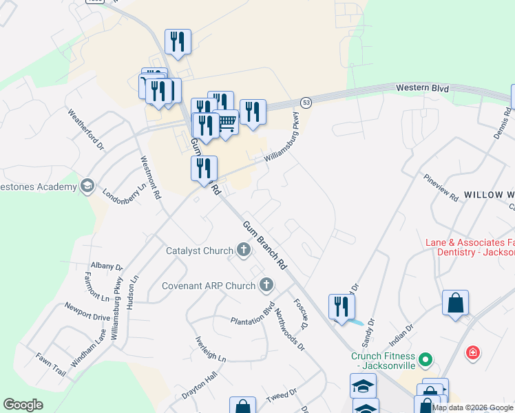 map of restaurants, bars, coffee shops, grocery stores, and more near 7000 Banister Loop in Jacksonville