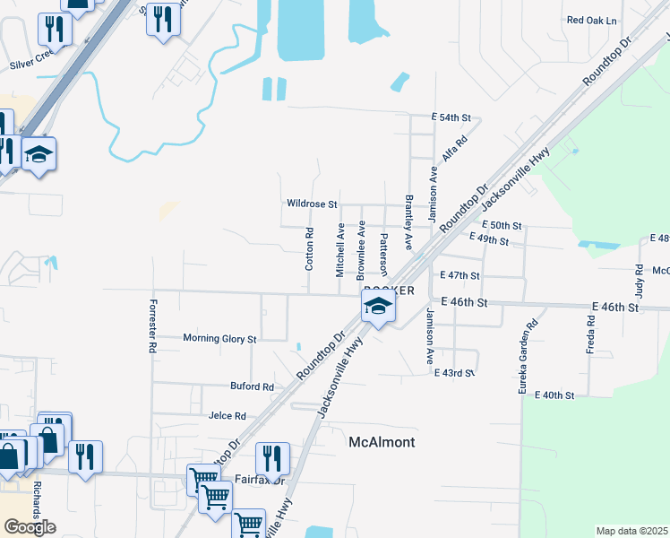 map of restaurants, bars, coffee shops, grocery stores, and more near 703 Mitchell Avenue in North Little Rock