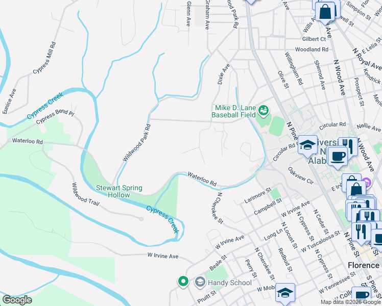 map of restaurants, bars, coffee shops, grocery stores, and more near 905 Fairchild Avenue in Florence