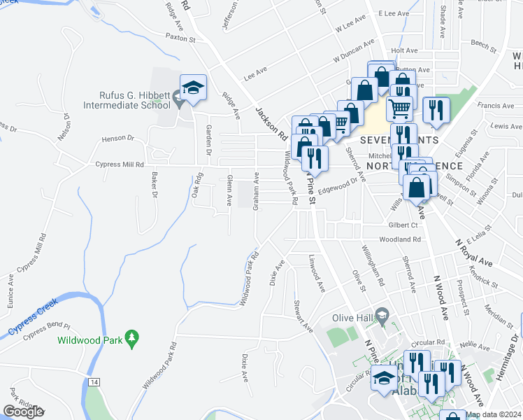 map of restaurants, bars, coffee shops, grocery stores, and more near 1204 Graham Avenue in Florence