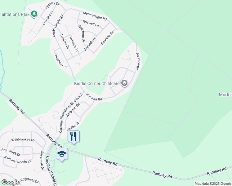 map of restaurants, bars, coffee shops, grocery stores, and more near 329 Sonoma Road in Jacksonville