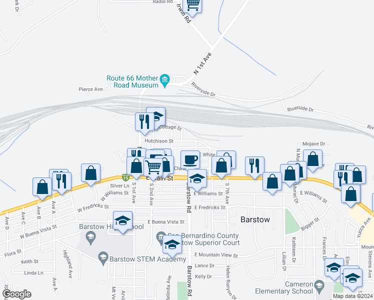 map of restaurants, bars, coffee shops, grocery stores, and more near 336 Pallesi Street in Barstow