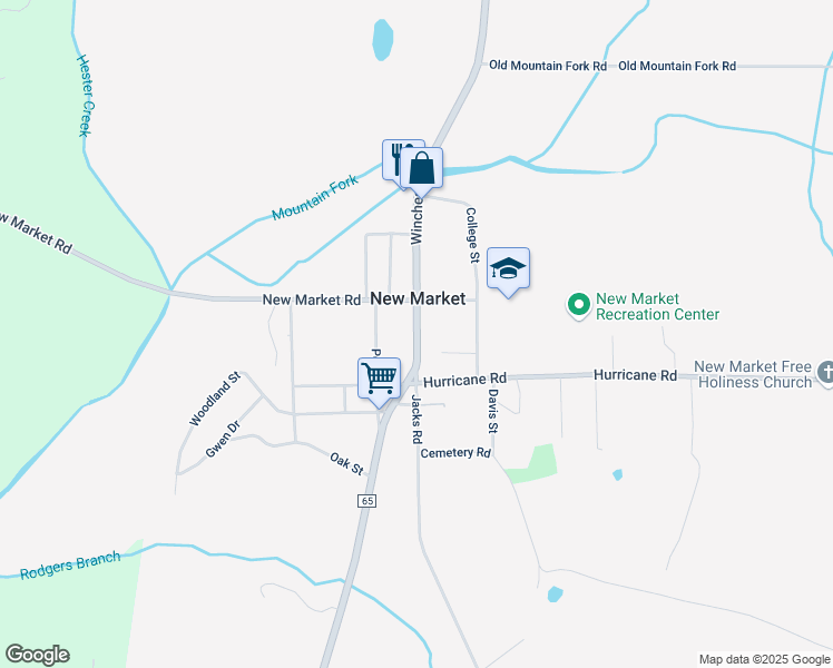 map of restaurants, bars, coffee shops, grocery stores, and more near Winchester Road in New Market