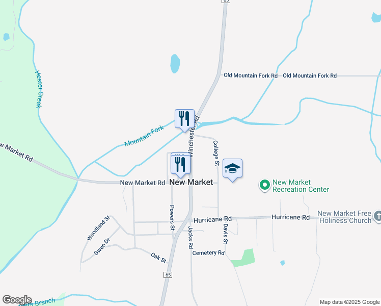 map of restaurants, bars, coffee shops, grocery stores, and more near Winchester Road in New Market