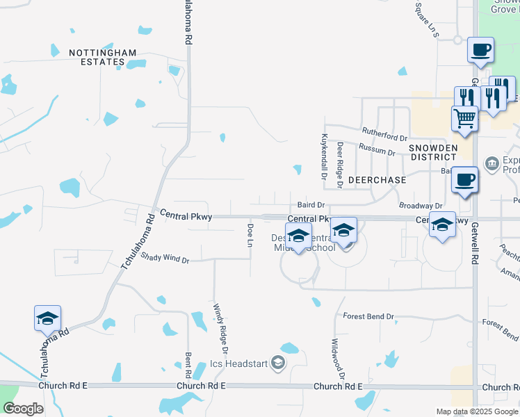 map of restaurants, bars, coffee shops, grocery stores, and more near 2267 Baird Drive in Southaven