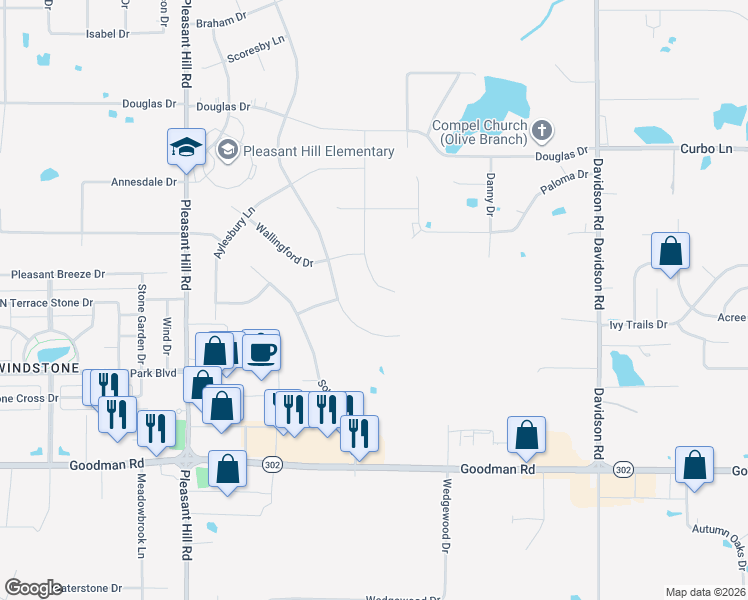 map of restaurants, bars, coffee shops, grocery stores, and more near 5424 Branchview Drive in Olive Branch