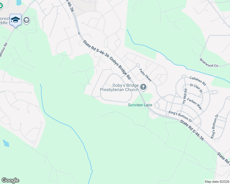 map of restaurants, bars, coffee shops, grocery stores, and more near 750 Pela Vista Court in Fort Mill