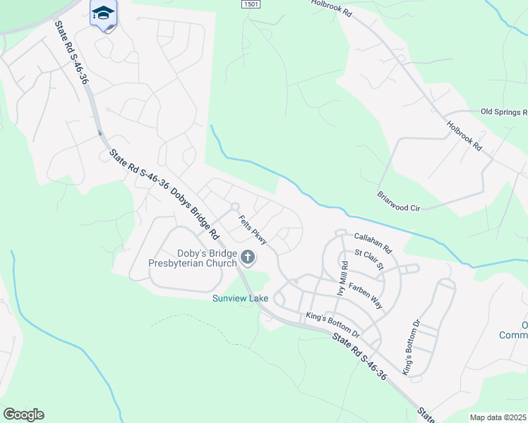 map of restaurants, bars, coffee shops, grocery stores, and more near 1552 Melissa Drive in Fort Mill