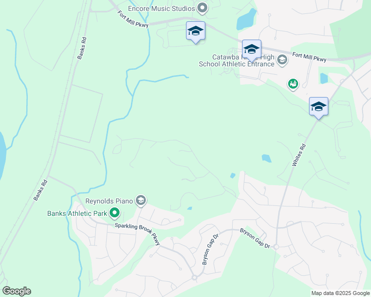 1024 Jw Wilson Road, Fort Mill SC Walk Score