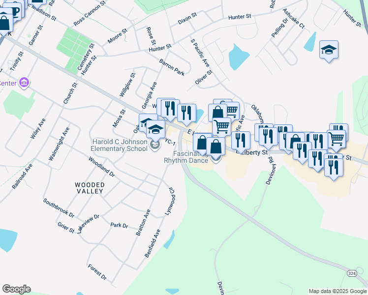 map of restaurants, bars, coffee shops, grocery stores, and more near 409 East Jefferson Street in York
