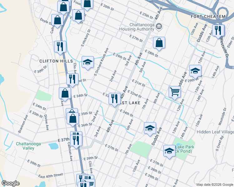 map of restaurants, bars, coffee shops, grocery stores, and more near 2102 East 32nd Street in Chattanooga