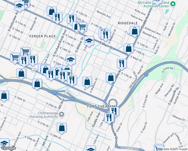 map of restaurants, bars, coffee shops, grocery stores, and more near 1901 South Watkins Street in Chattanooga