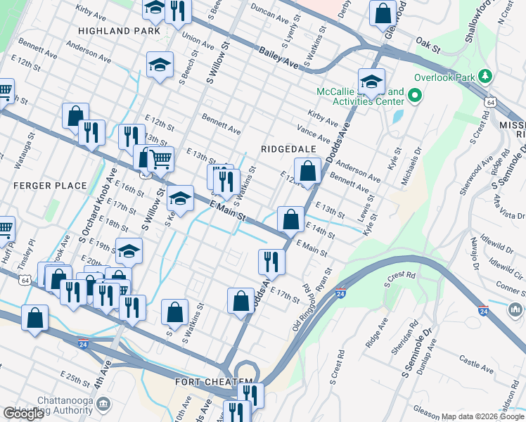 map of restaurants, bars, coffee shops, grocery stores, and more near 2506 East 14th Street in Chattanooga