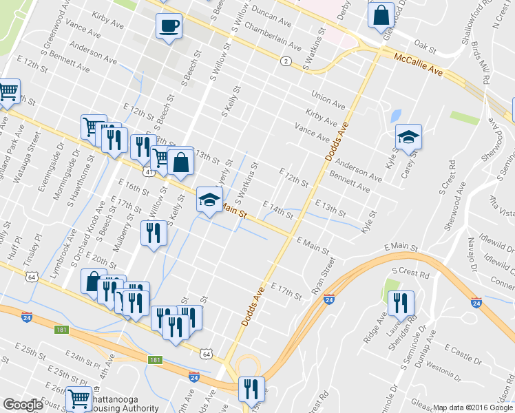 map of restaurants, bars, coffee shops, grocery stores, and more near 2411 East Main Street in Chattanooga