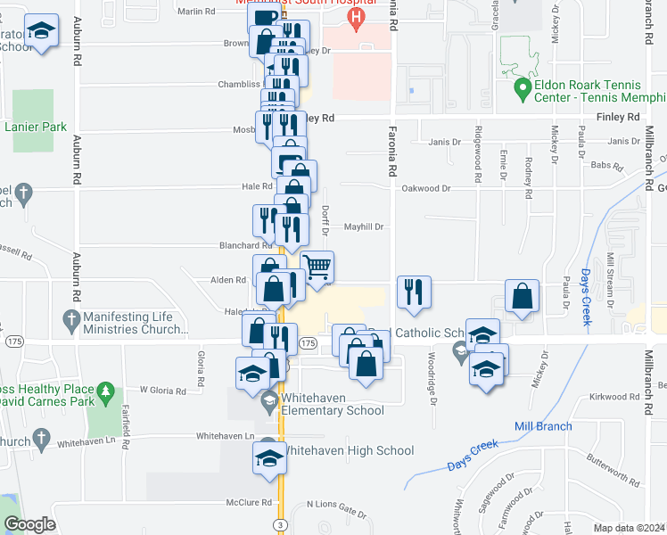 map of restaurants, bars, coffee shops, grocery stores, and more near 1210 Farrow Road in Memphis