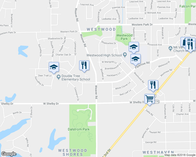 map of restaurants, bars, coffee shops, grocery stores, and more near 954 Parkrose Avenue in Memphis