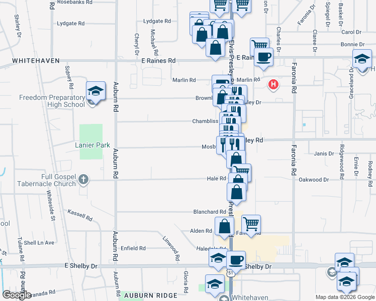 map of restaurants, bars, coffee shops, grocery stores, and more near 1062 Mosby Road in Memphis