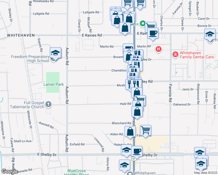 map of restaurants, bars, coffee shops, grocery stores, and more near 1062 Mosby Road in Memphis