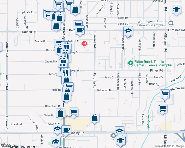map of restaurants, bars, coffee shops, grocery stores, and more near 1331 Finley Road in Memphis