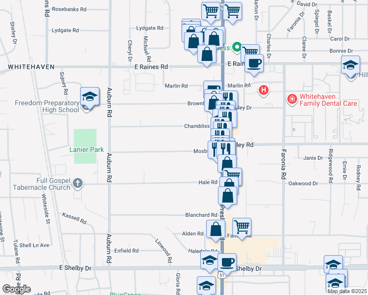 map of restaurants, bars, coffee shops, grocery stores, and more near 1062 Mosby Road in Memphis