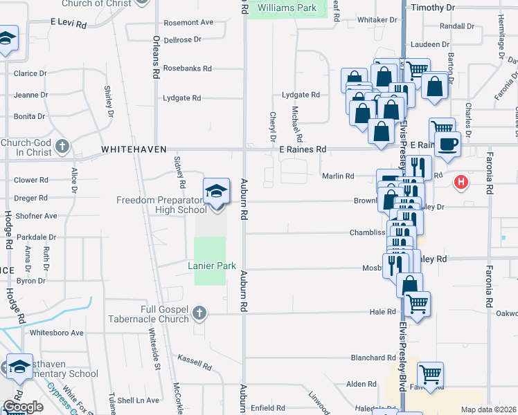 map of restaurants, bars, coffee shops, grocery stores, and more near 889 Brownlee Road in Memphis