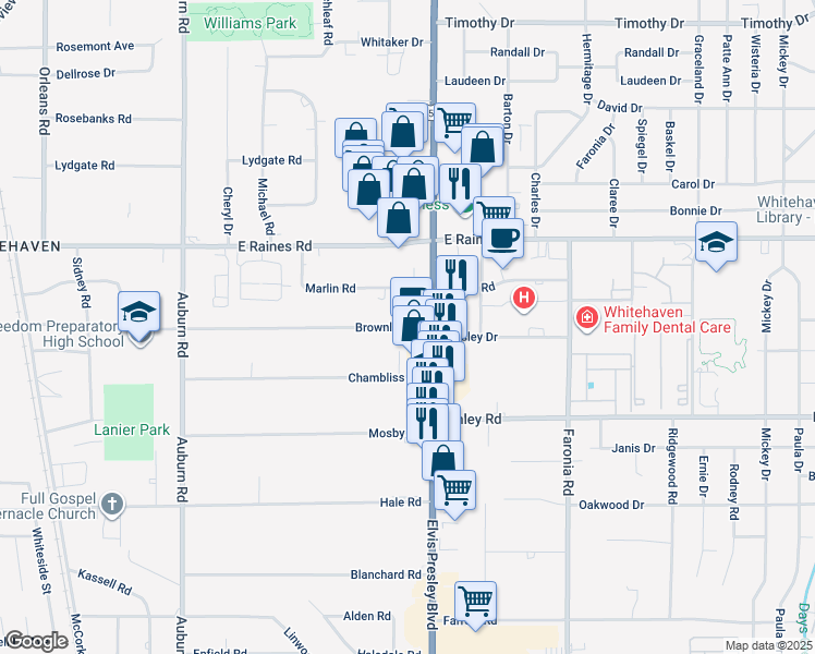 map of restaurants, bars, coffee shops, grocery stores, and more near 1137 Brownlee Road in Memphis