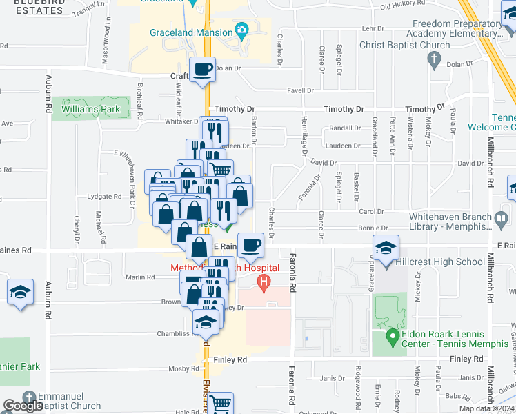 map of restaurants, bars, coffee shops, grocery stores, and more near 4070 Barton Drive in Memphis
