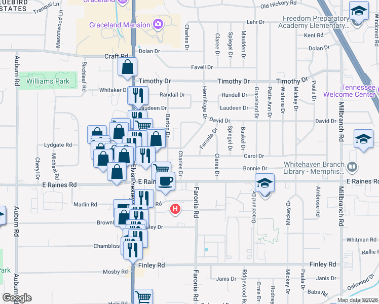 map of restaurants, bars, coffee shops, grocery stores, and more near 1304 Carol Drive in Memphis