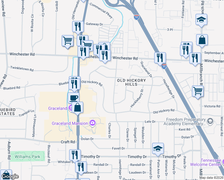 map of restaurants, bars, coffee shops, grocery stores, and more near 1260 Old Hickory Road in Memphis