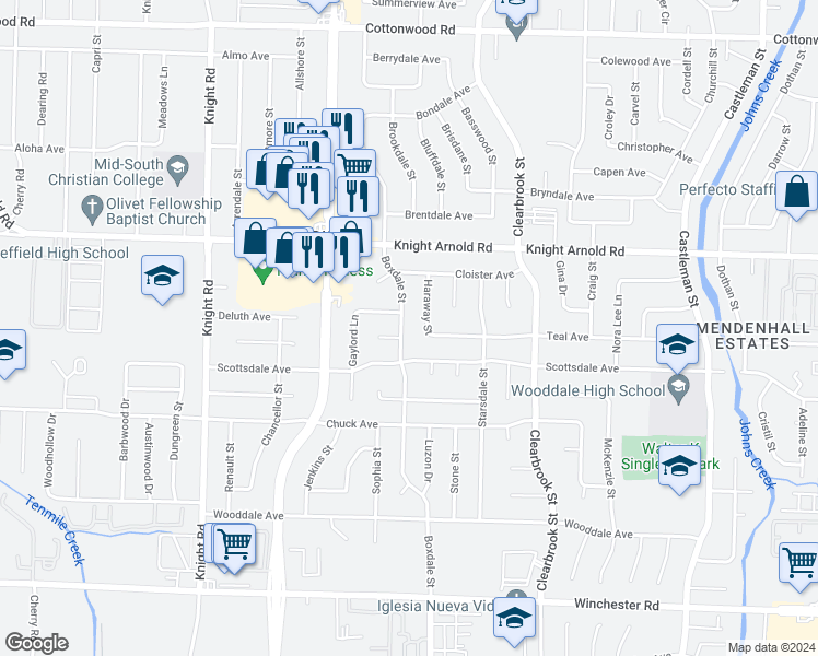 map of restaurants, bars, coffee shops, grocery stores, and more near 3244 Boxdale Street in Memphis