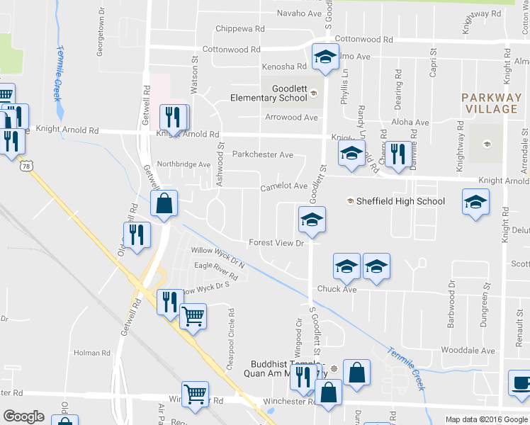 map of restaurants, bars, coffee shops, grocery stores, and more near 3216 Southbridge Street in Memphis