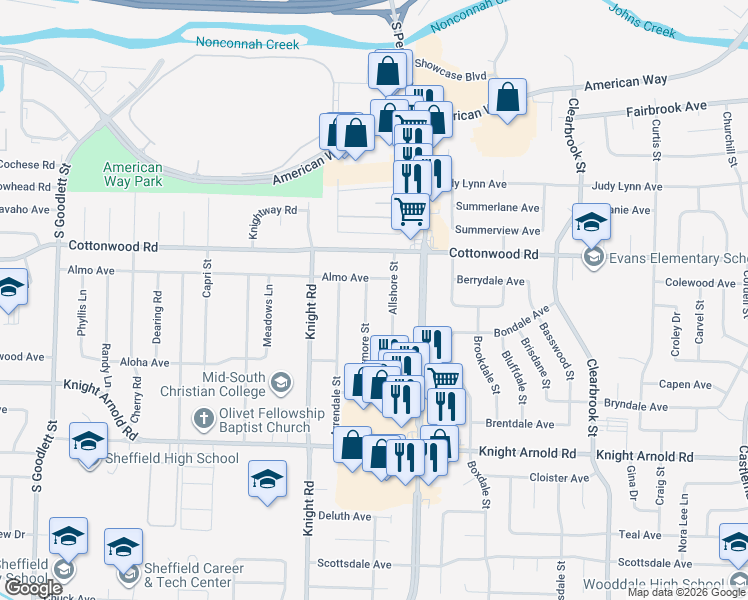 map of restaurants, bars, coffee shops, grocery stores, and more near 2999 Allshore Street in Memphis