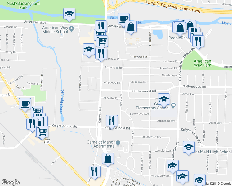 map of restaurants, bars, coffee shops, grocery stores, and more near 2945 Watson Street in Memphis