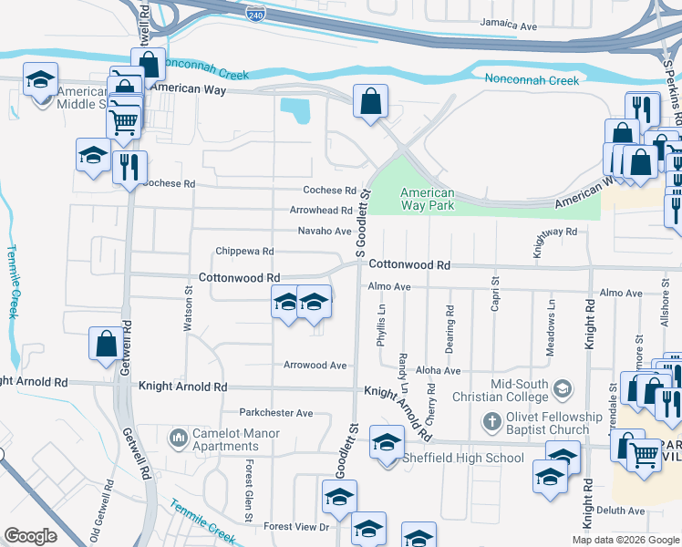 map of restaurants, bars, coffee shops, grocery stores, and more near 4229 Kenosha Road in Memphis