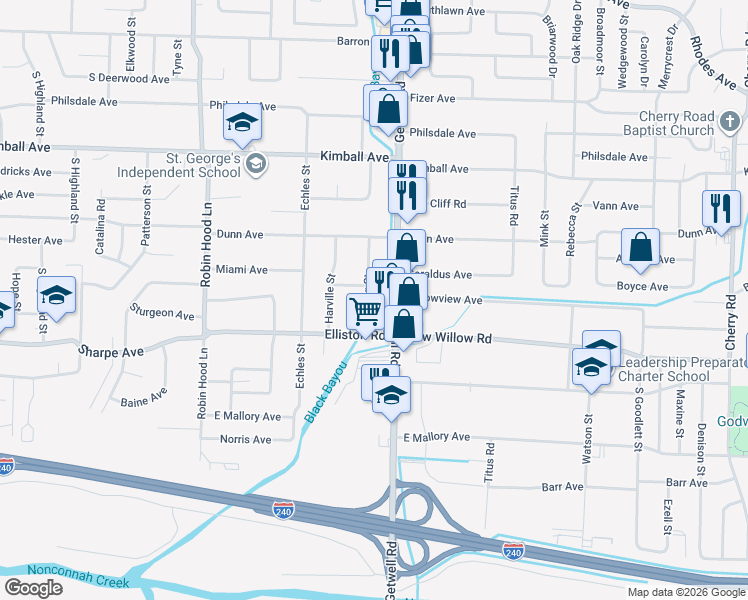 map of restaurants, bars, coffee shops, grocery stores, and more near 1601 Stribling Street in Memphis