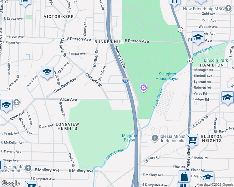 map of restaurants, bars, coffee shops, grocery stores, and more near 1031 Palermo Avenue in Memphis