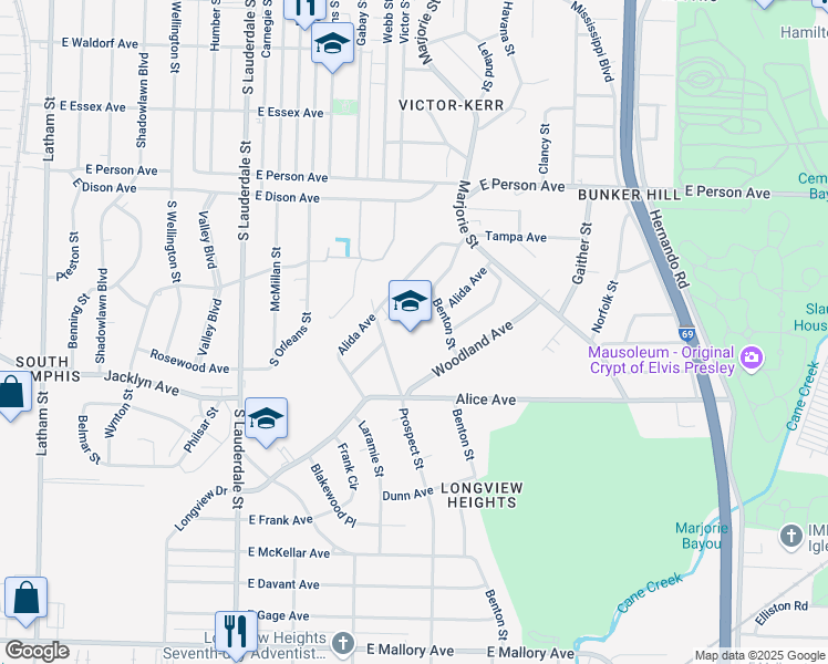 map of restaurants, bars, coffee shops, grocery stores, and more near 1880 Prospect Street in Memphis
