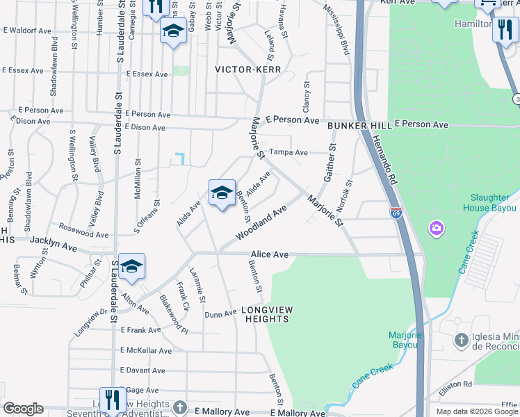 map of restaurants, bars, coffee shops, grocery stores, and more near 809 Alida Avenue in Memphis