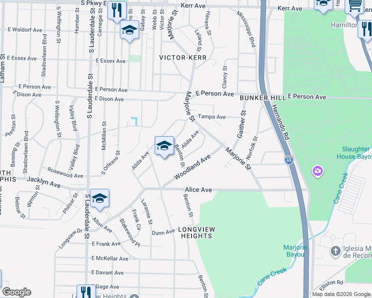 map of restaurants, bars, coffee shops, grocery stores, and more near 809 Alida Avenue in Memphis