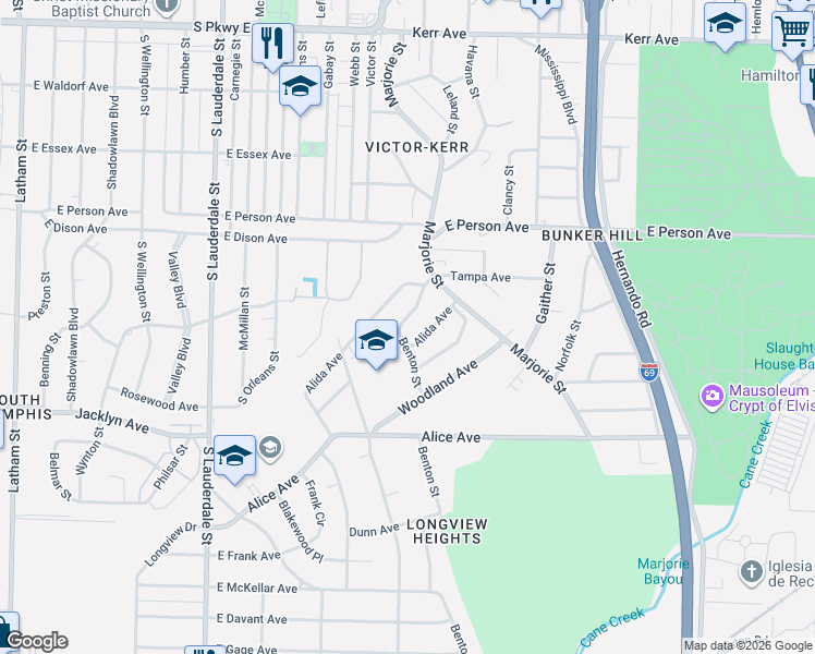 map of restaurants, bars, coffee shops, grocery stores, and more near 809 Alida Avenue in Memphis
